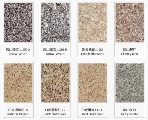 600种石材表 最全石材大全